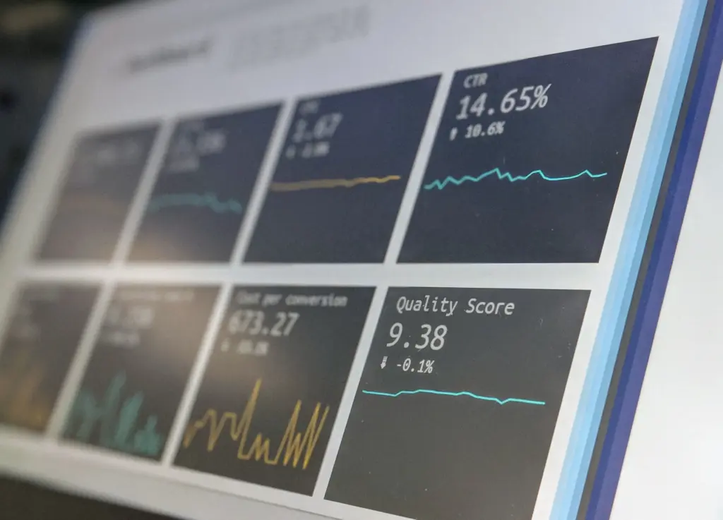 Insights Into Website Performance
