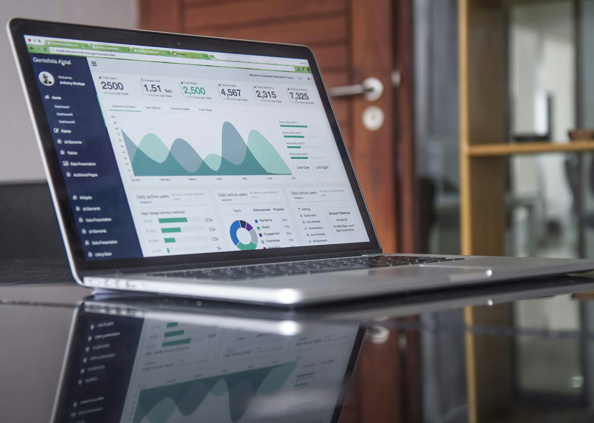 SEO for Business – Where to Start